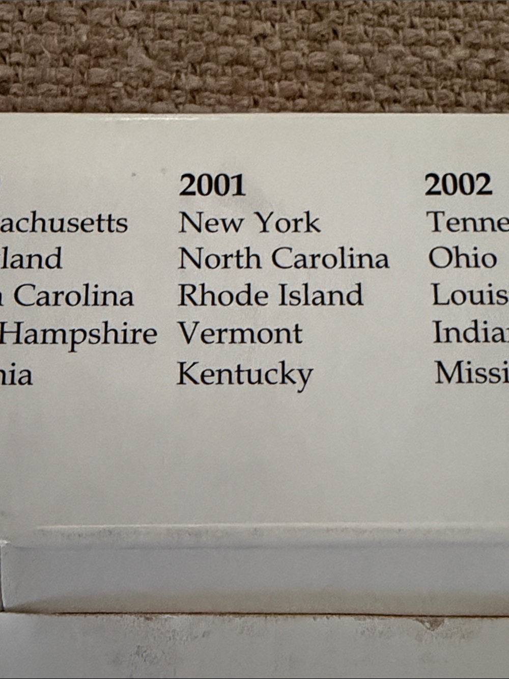 2001 Quarter uncirculated Collection Display Set - Picture 4 of 5